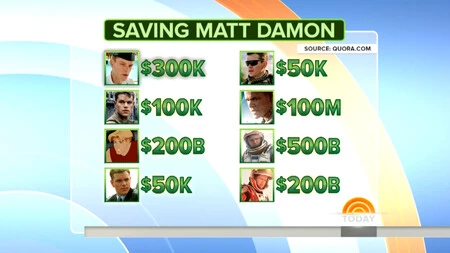 Matt Damon