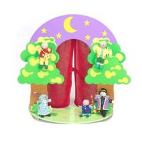 Teatro de marionetas