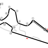 Superbikes Aragón 2017: dónde verlo por televisión