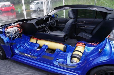 Depósitos toyota mirai