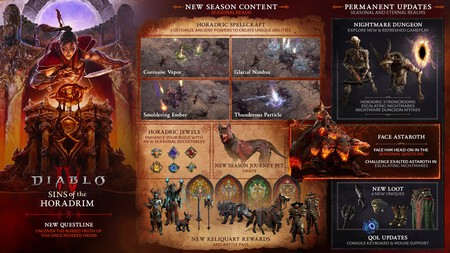 La Temporada 9 de Diablo 4 no está hecha para cobardes. El ARPG de Blizzard se vuelve más difícil que nunca y lleva sus Mazmorras de Pesadilla al límite