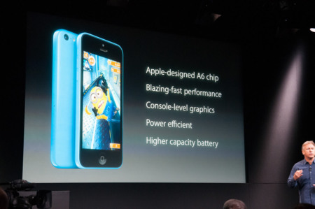 iPhone 5C, toda la información