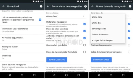 Chrome Datos Navegación