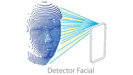 Detector Facial