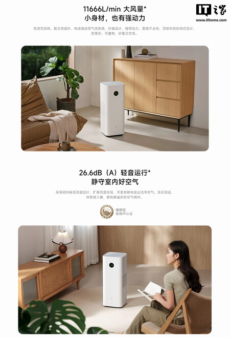 Xiaomi Mijia Air Purifier 6