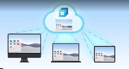 Microsoft anuncia Windows 365: el sistema operativo en la nube para usarlo en cualquier dispositivo que tenga un navegador