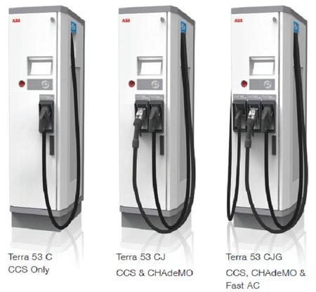 ABB lanzará durante este año un cargador rápido que aceptará CHAdeMO CCS y Mennekes