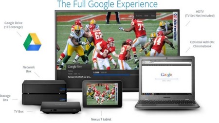 Google podría desplegar redes WiFi en las ciudades con Google Fiber