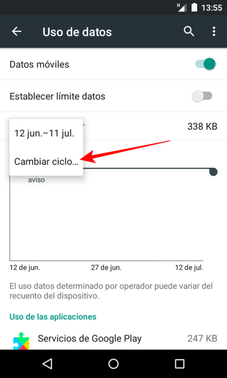 Cambiar Ciclo De Consumo De Datos