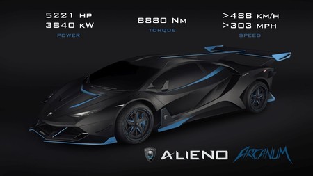 Alieno Arcanum 6