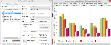 Calidad de los gráficos