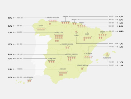 1795 Graf Mapa Situacion Alojamientos