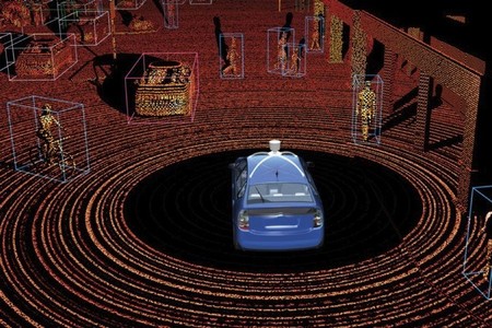 Velodyne Linar Campo Vision