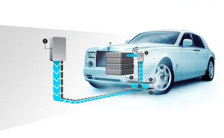 Rolls Royce 102EX Phantom Experimental Electric