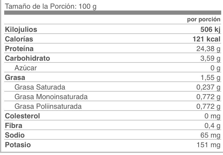 Todo sobre el seitán propiedades, beneficios, y uso en la cocina
