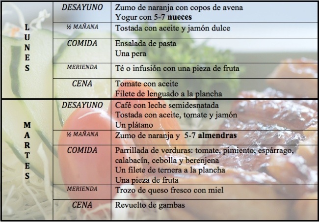 Vez, dietas para bajar de peso muy rapido hombres dietas para bajar de peso muy rapido hombres