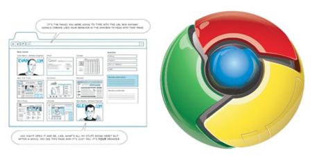 Google sube la apuesta: anuncia Chrome, un nuevo navegador basado en WebKit