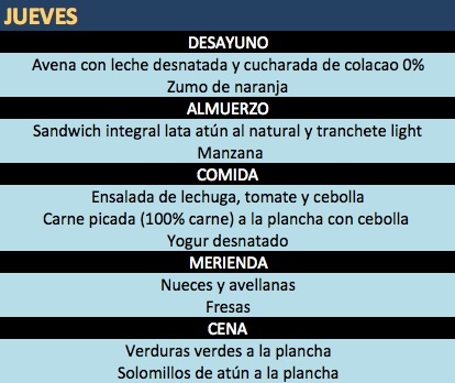 peso peso