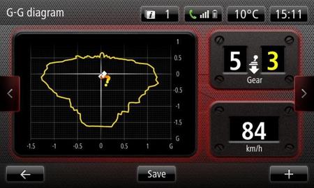 RS Monitor