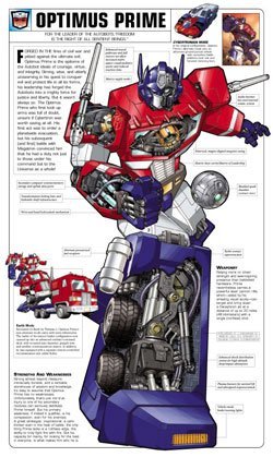 Transformers de calle
