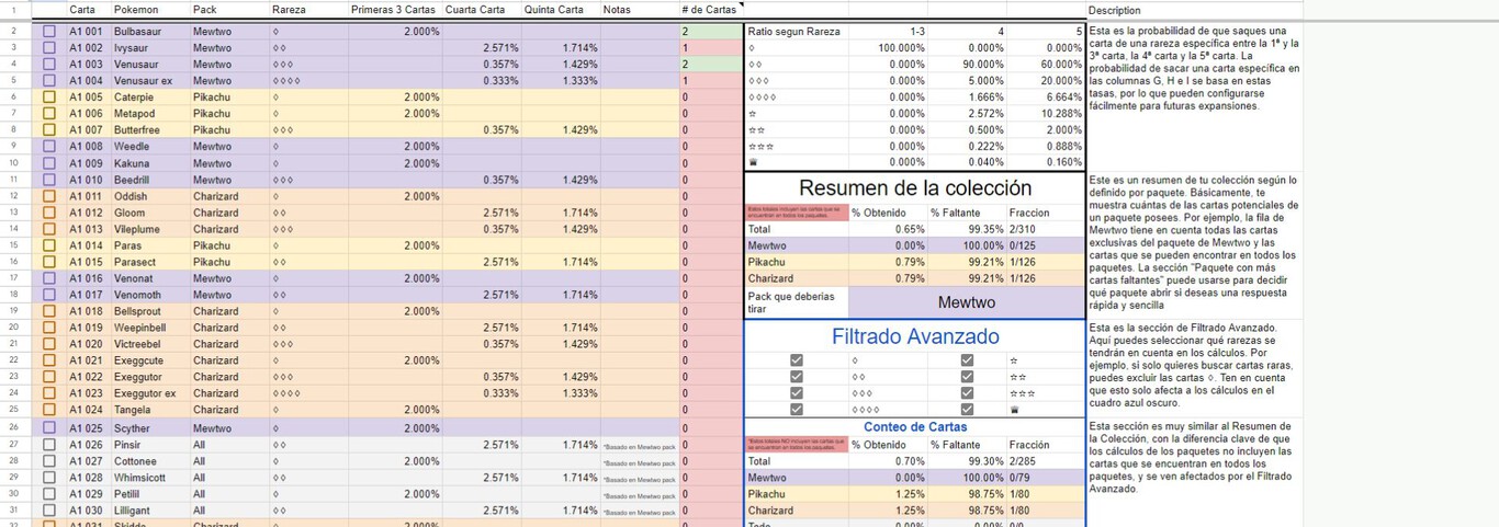 Si te faltan cartas por conseguir en Pokémon TCG Pocket, la comunidad ...
