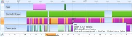 Timeline de ManicTime