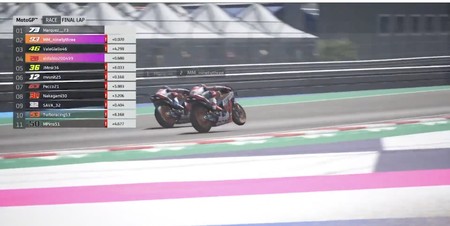 Alex Marquez Marc Marquez