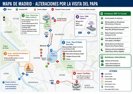 Mapa Madrid Papa
