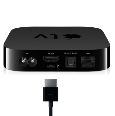 Conexiones del Apple TV