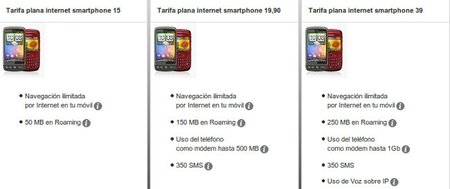 Nuevas tarifas de datos y roamming de Vodafone