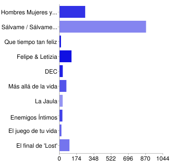 lopeor.png