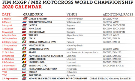 Calendario Mxgp Motocross 2020 Julio