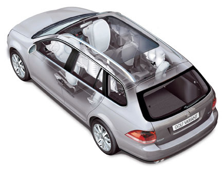 Volkswagen Golf Variant - Airbags