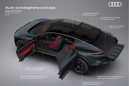 Audi Activesphere Concept 6