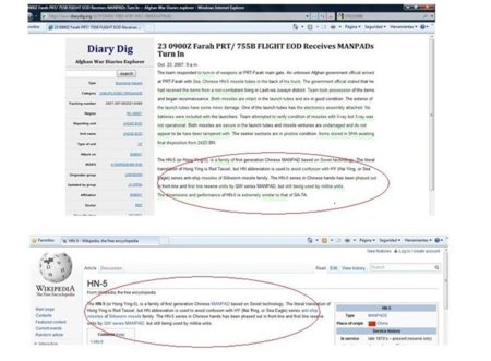 WikiLeaks / Uno de los informes clasificados de la guerra en Afganistán copiado de la Wikipedia