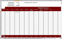 Fórmulas para relajar nuestro balance