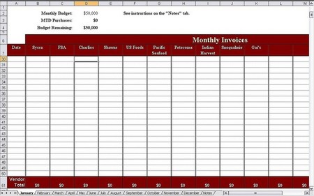 Fórmulas para relajar nuestro balance