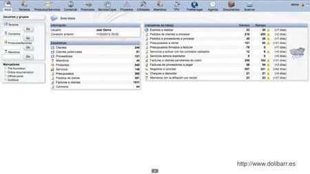 Funcionalidades de Dollibar para la empresa
