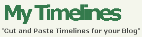 Añade una linea de tiempos de escritura en tu blog con My Timelines