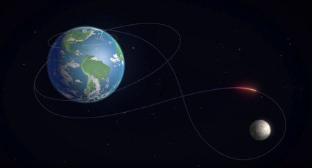 Trajetória planejada para o voo Artemis II