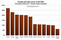 Crisis chipriota: Troika confiscará las cuentas mayores a 100 mil euros