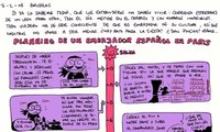Planning de un turista español en París