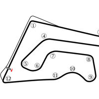 MotoGP Tailandia 2018: Horarios y dónde ver las carreras en directo