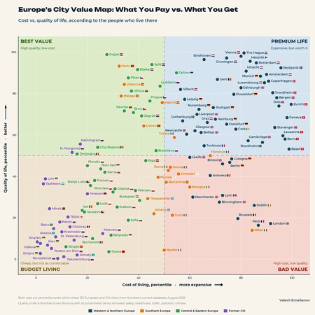 Cost Of Living Quality Of Life Europe Web