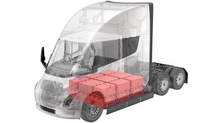 Tesla Semi Baterias