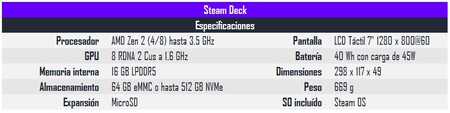 Steam Deck 00b