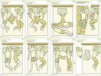 Un poco de humor: ocho posiciones de colecho