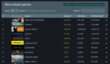 Captura De Pantalla 2024 02 13 102230