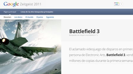 'Battlefield 3' entre lo más buscado del año en Google