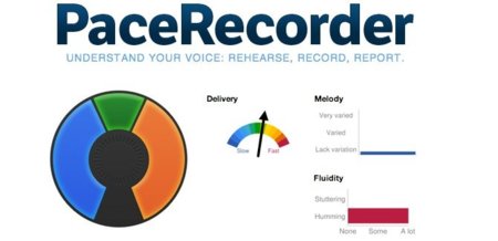 PaceRecorder, una aplicación para aprender a hablar con ritmo